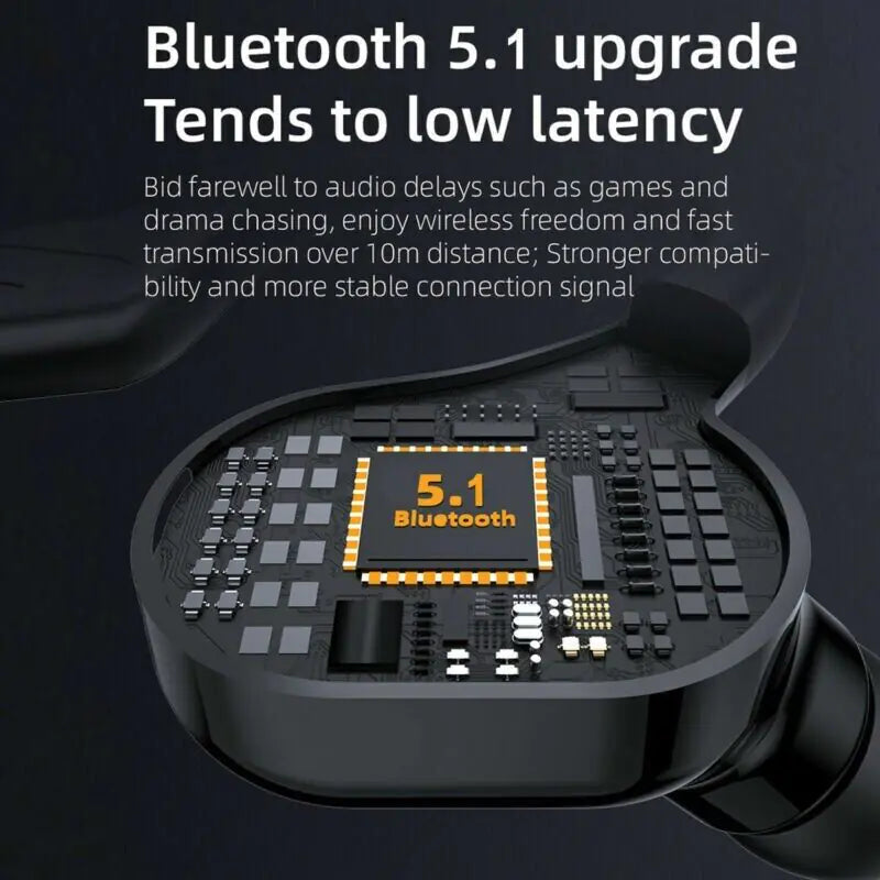 New Bluetooth 5.1 Headset Wireless Earbuds Earphones Stereo Headphones Ear Hook - P's One-Stop Shop 
