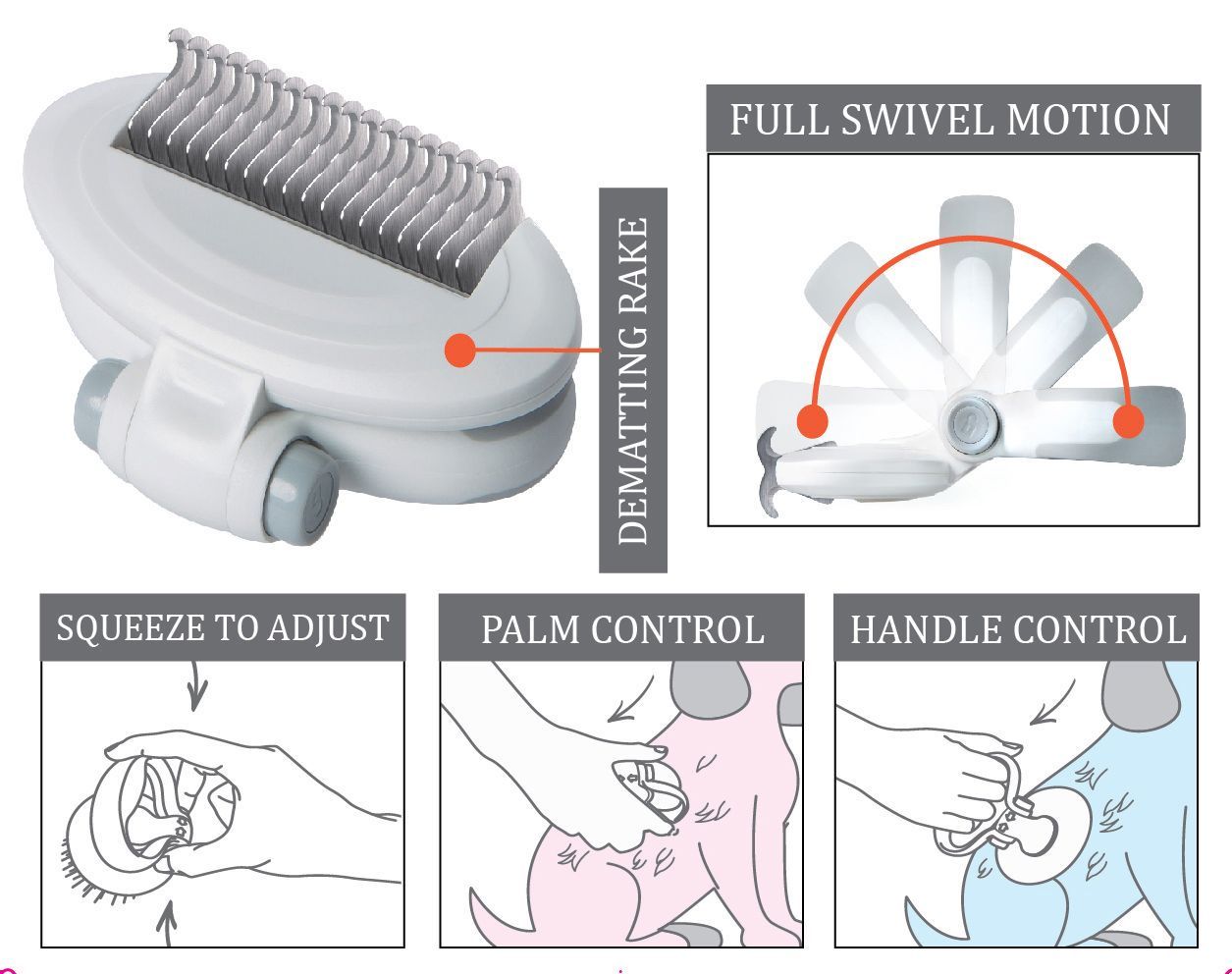 Pet Life ® 'Gyrater' Swivel Travel Grooming Dematting Pet Comb - P's One-Stop Shop 