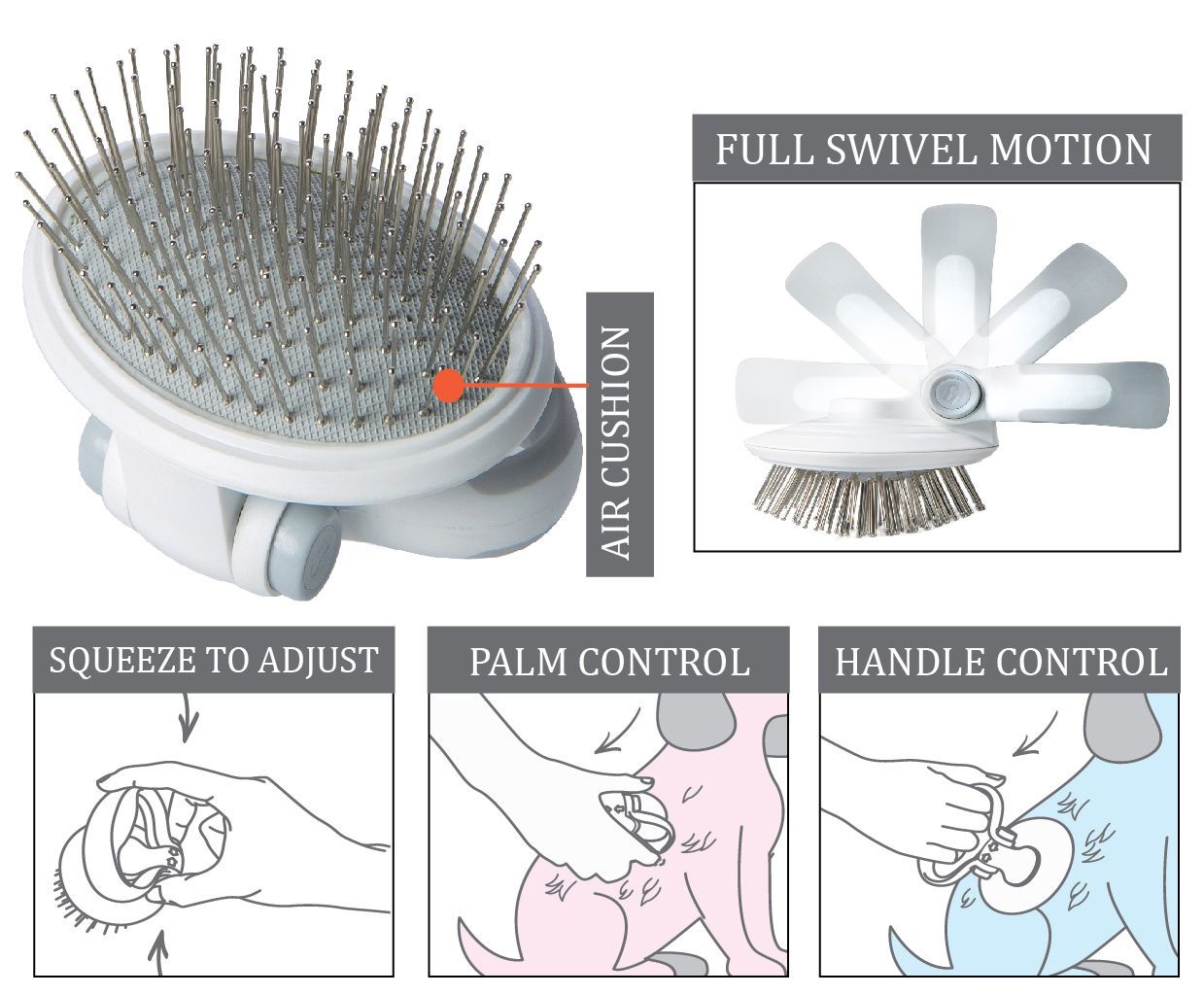 Pet Life ® 'Gyrater' Travel Swivel Pet Grooming Pin Brush - P's One-Stop Shop 